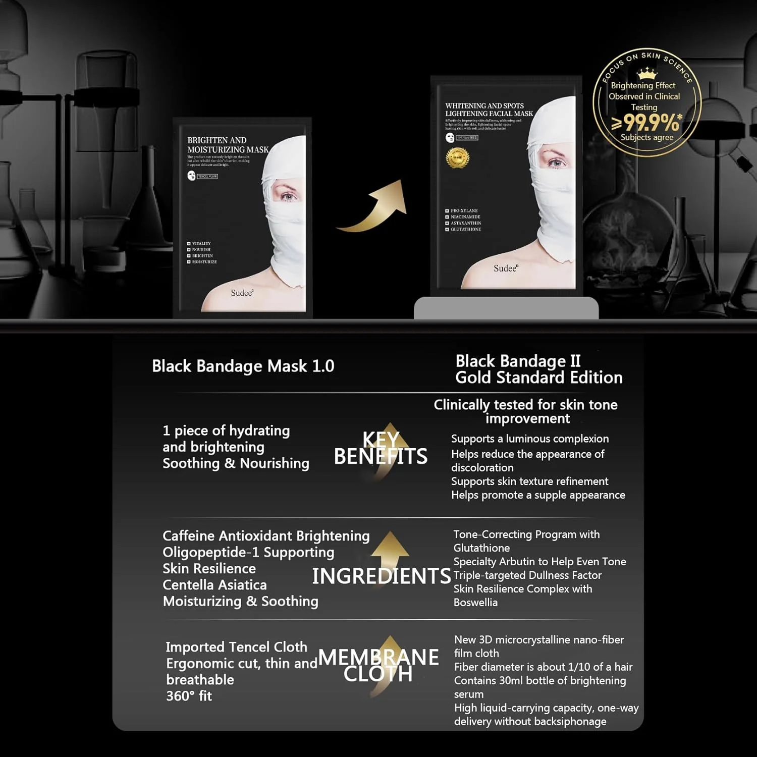 Brightening & Even Tone Facial Mask with Niacinamide - Visibly Radiant Complexion Daily Gentle Care for All Skin Types Korean Skincare 5 Sheets Per Box, 30g Each - Image 3