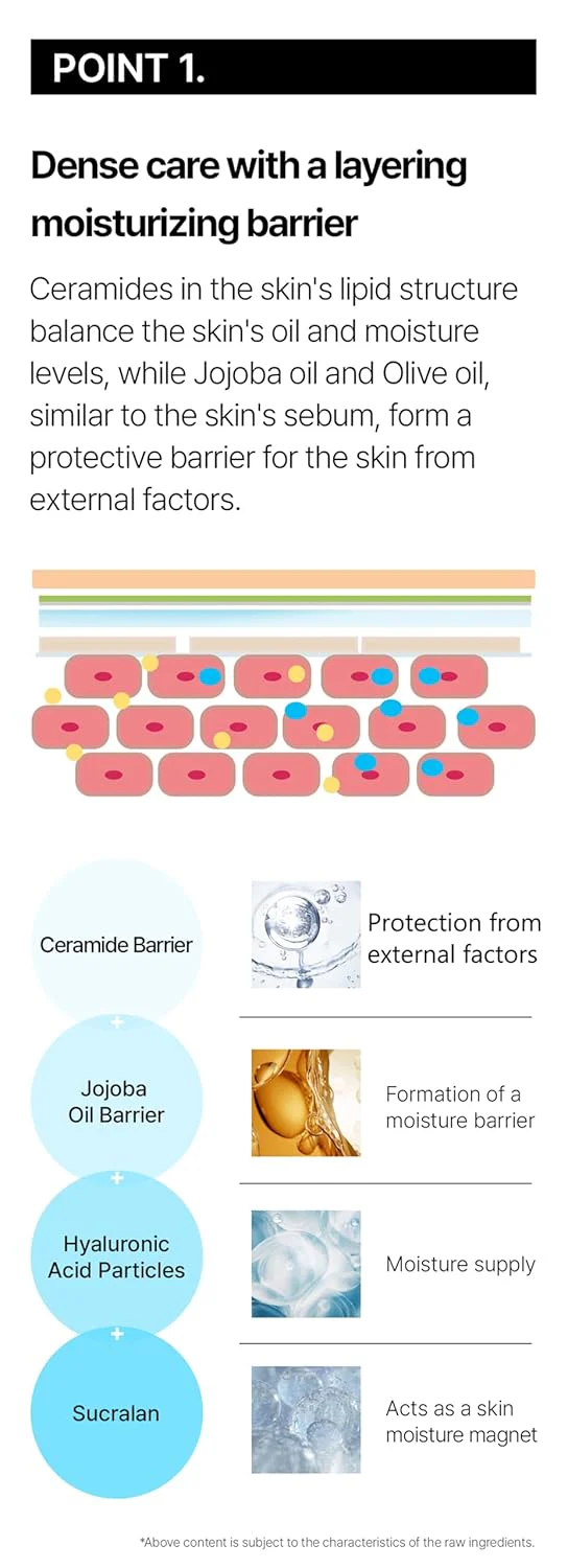 CERAMIDE HYDRATING SOOTHING MASK - Intense Moisture Barrier Support Calming for Sensitive Skin 5-Layer Hyaluronic Acid & Ceramide Sheet Mask Korean Skincare 5 Sheets, 30g Each - Image 6