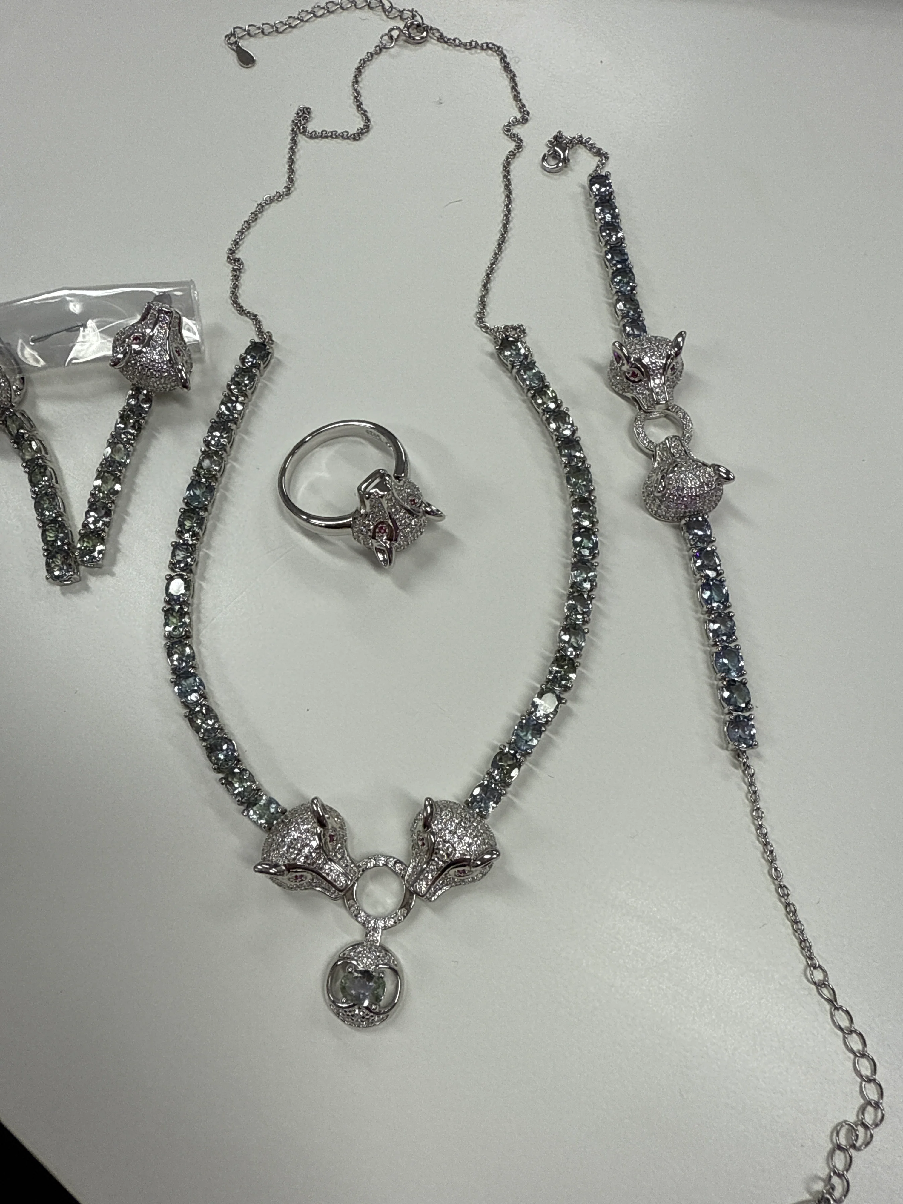 Panther set